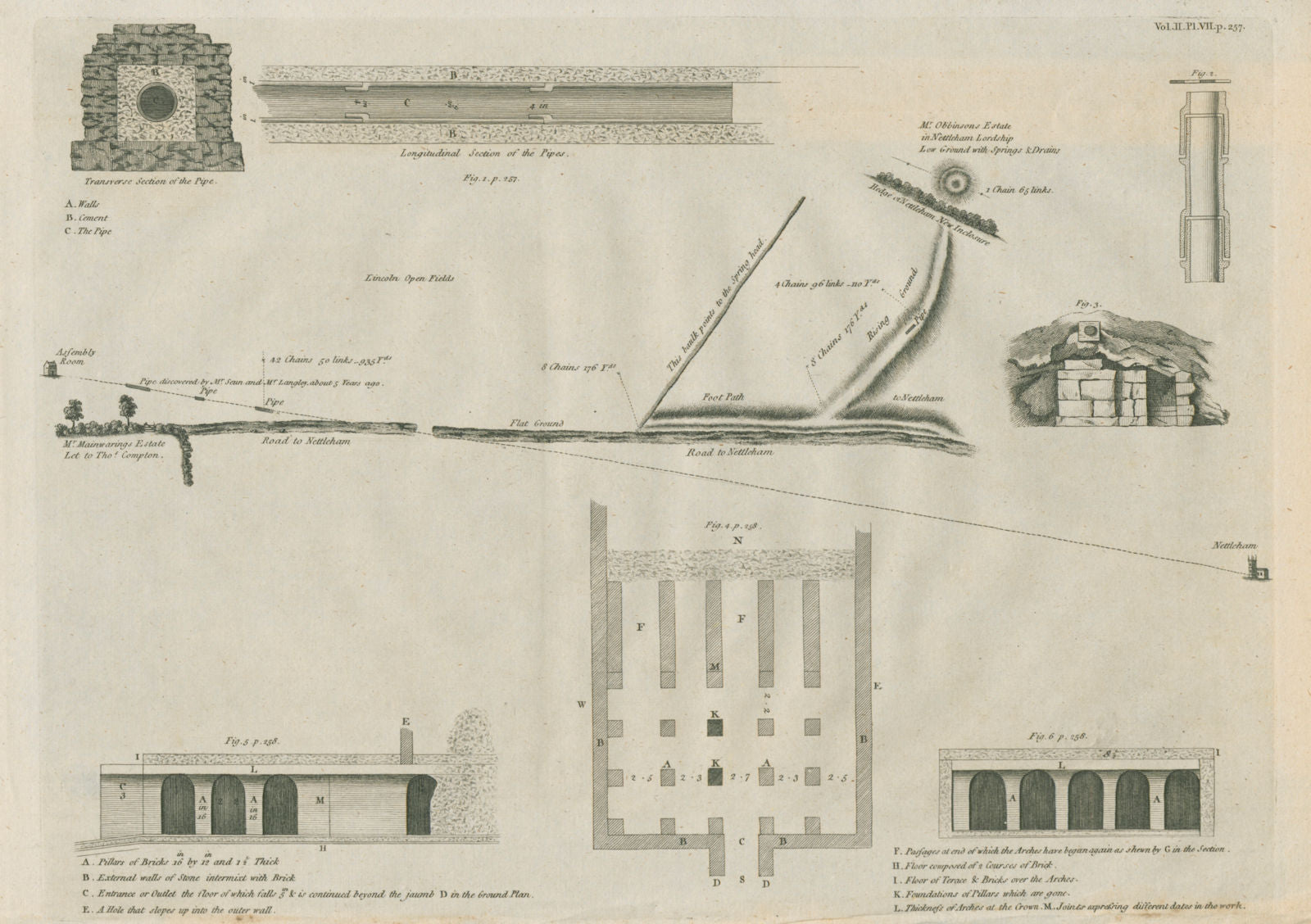 Plan of the Roman Aqueduct at Nettleham Road, Lincoln 1789 old antique print
